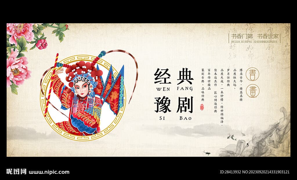 流派分布地图