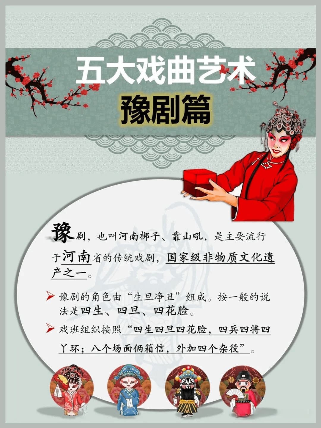豫剧艺术